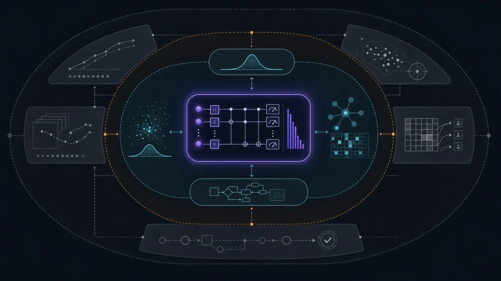 Nested QANTIS evidence map separating the validated Tiger POMDP core, supporting controls, exploratory pilots, and out-of-scope system claims