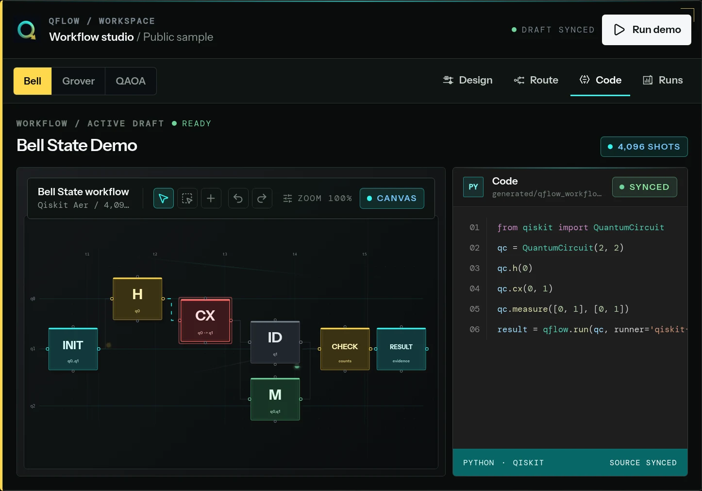 Public QFlow Studio Bell State sample showing generated Qiskit code beside a visual circuit
