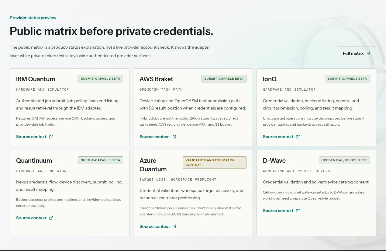 Public QFlow Studio provider status matrix with separate beta, validation and credential-test labels