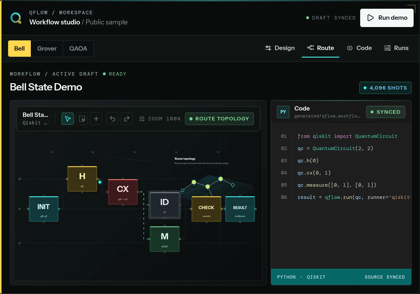 Public QFlow Studio Bell State sample in the Route tab showing a circuit topology preview